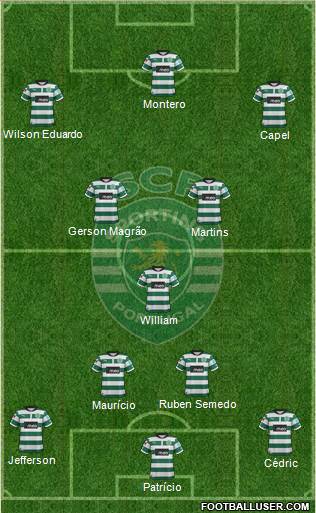 Sporting Clube de Portugal - SAD Formation 2013
