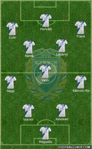 MTK Budapest FC Formation 2013