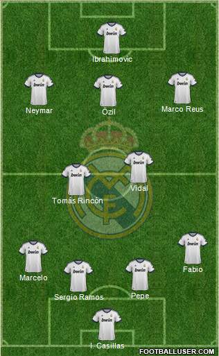 Real Madrid C.F. Formation 2013
