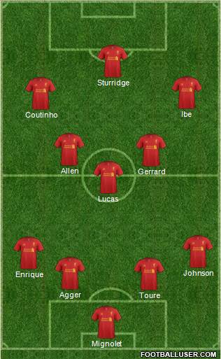 Liverpool Formation 2013