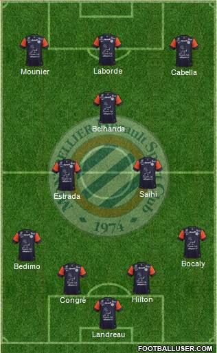 Montpellier Hérault Sport Club Formation 2013