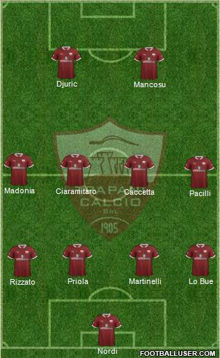 Trapani Formation 2013