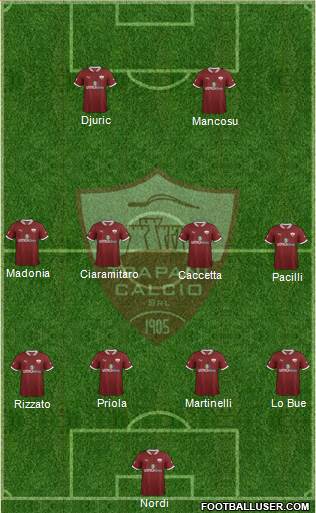 Trapani football formation