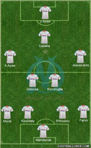 Olympique de Marseille Formation 2013