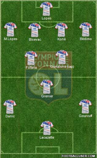 Olympique Lyonnais Formation 2013