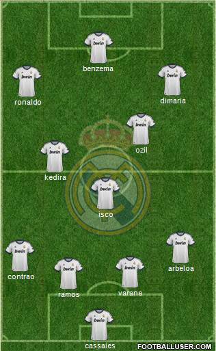 Real Madrid C.F. Formation 2013