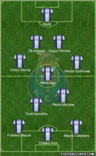 Futebol Clube do Porto - SAD Formation 2013