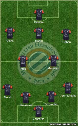 Montpellier Hérault Sport Club Formation 2013
