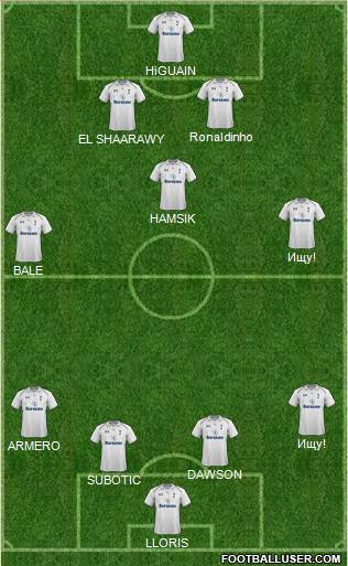 Tottenham Hotspur Formation 2013