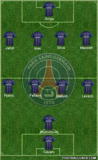 Paris Saint-Germain Formation 2013