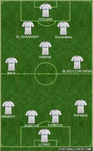 Tottenham Hotspur Formation 2013