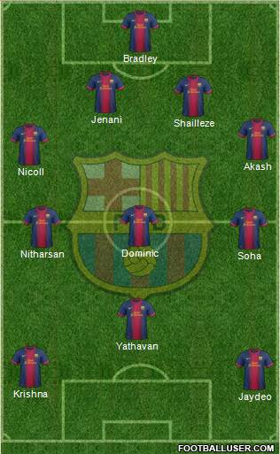 F.C. Barcelona Formation 2013