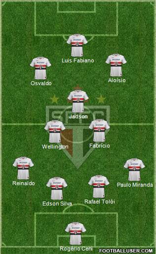 São Paulo FC Formation 2013