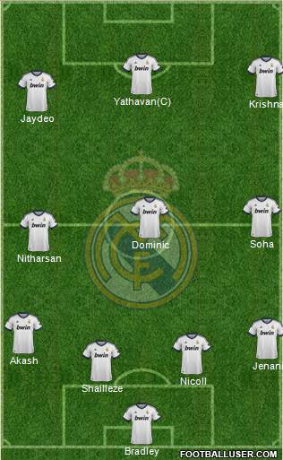 Real Madrid C.F. Formation 2013