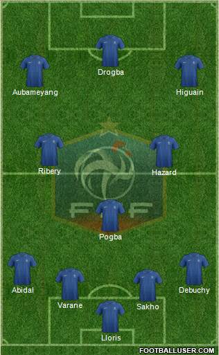 France Formation 2013