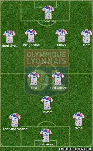 Olympique Lyonnais Formation 2013