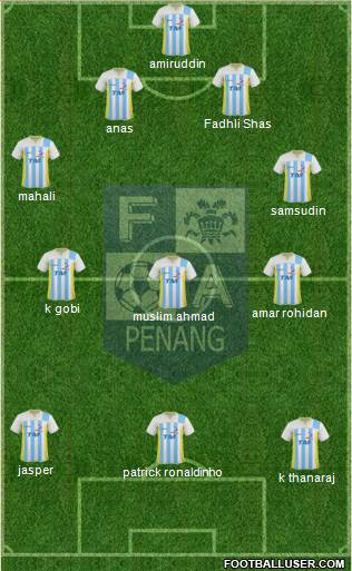 Penang Formation 2013