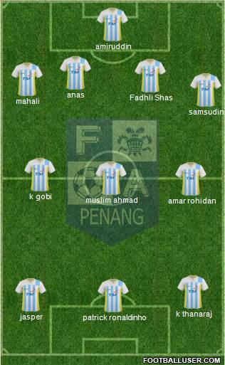 Penang Formation 2013