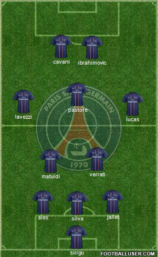 Paris Saint-Germain Formation 2013