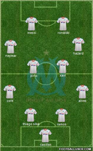 Olympique de Marseille Formation 2013