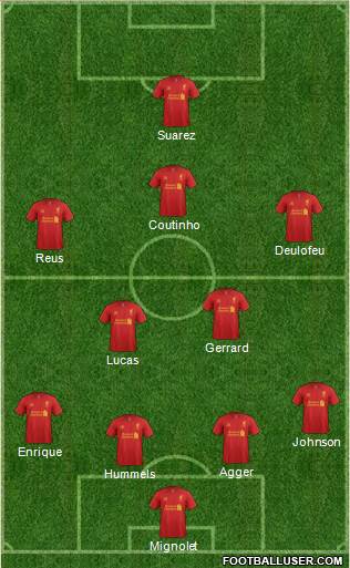 Liverpool Formation 2013