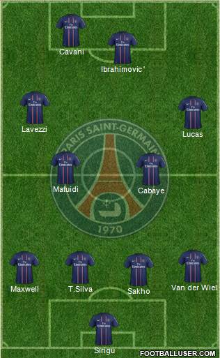 Paris Saint-Germain Formation 2013