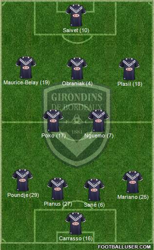FC Girondins de Bordeaux Formation 2013
