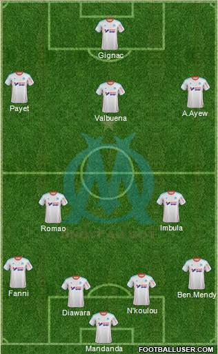 Olympique de Marseille Formation 2013