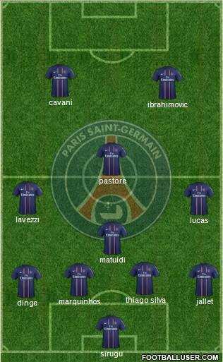 Paris Saint-Germain Formation 2013