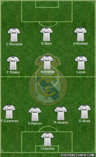 Real Madrid C.F. Formation 2013