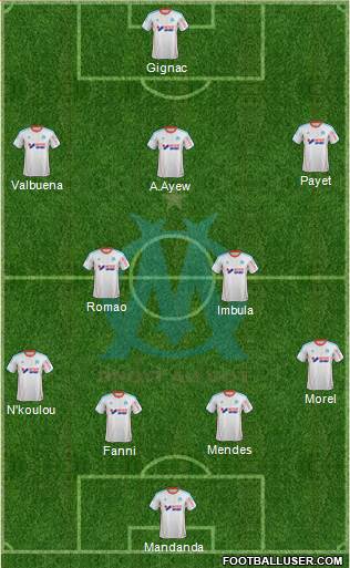 Olympique de Marseille Formation 2013