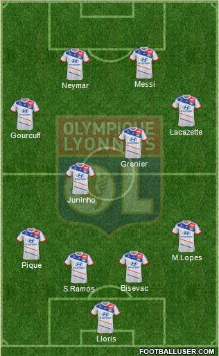 Olympique Lyonnais Formation 2013