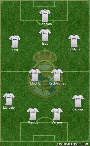 Real Madrid C.F. Formation 2013