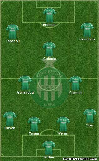 A.S. Saint-Etienne Formation 2013