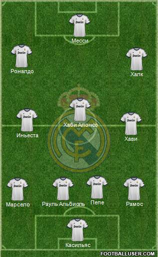 Real Madrid C.F. Formation 2013