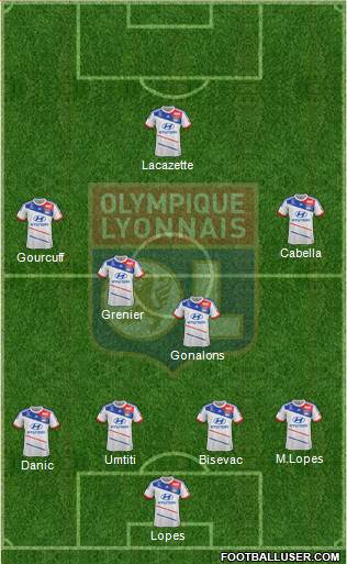 Olympique Lyonnais Formation 2013