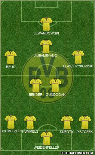 Borussia Dortmund Formation 2013