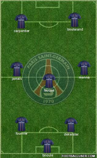 Paris Saint-Germain Formation 2013