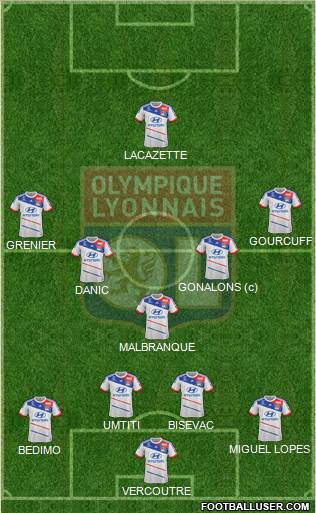 Olympique Lyonnais Formation 2013