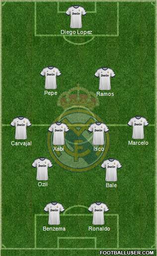 Real Madrid C.F. Formation 2013