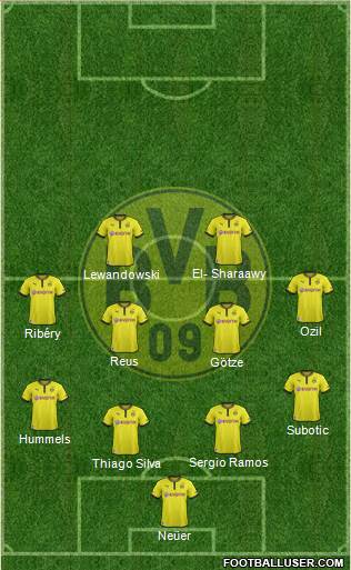 Borussia Dortmund Formation 2013