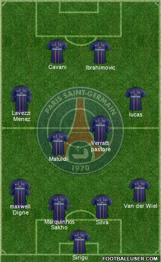 Paris Saint-Germain Formation 2013