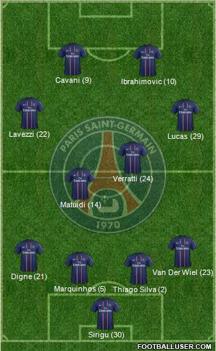 Paris Saint-Germain Formation 2013