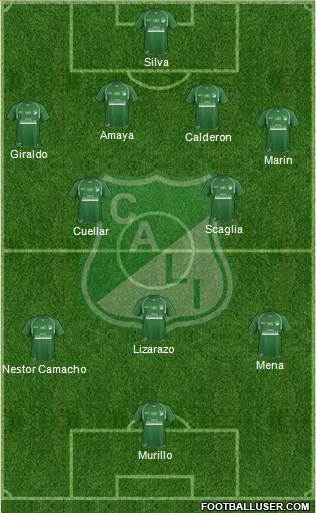 AC Deportivo Cali Formation 2013