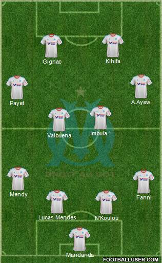 Olympique de Marseille Formation 2013
