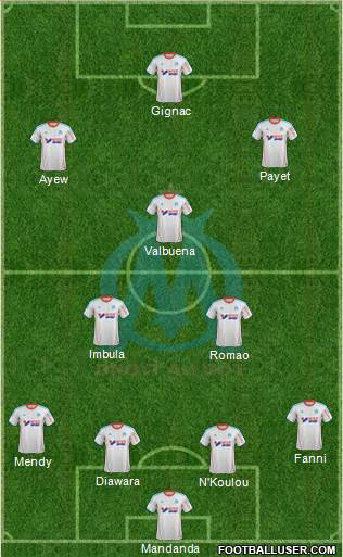 Olympique de Marseille Formation 2013