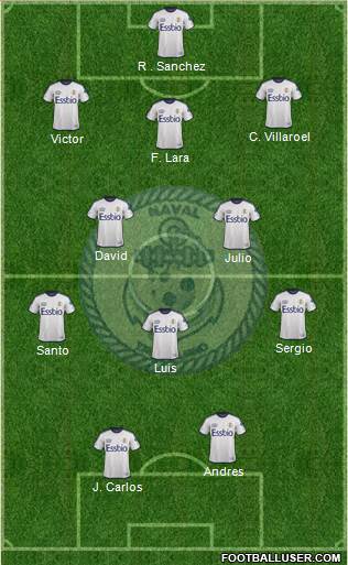 CD Naval de Talcahuano Formation 2013