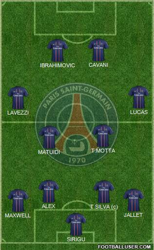 Paris Saint-Germain Formation 2013