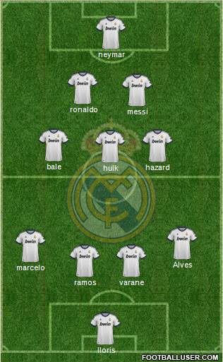 Real Madrid C.F. Formation 2013