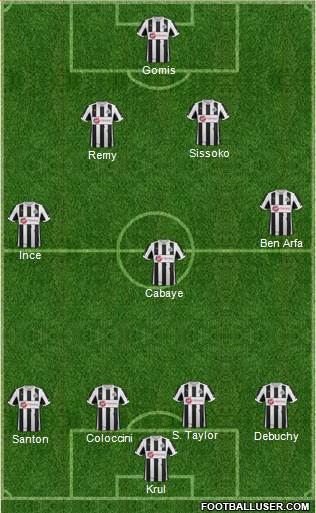 Newcastle United Formation 2013